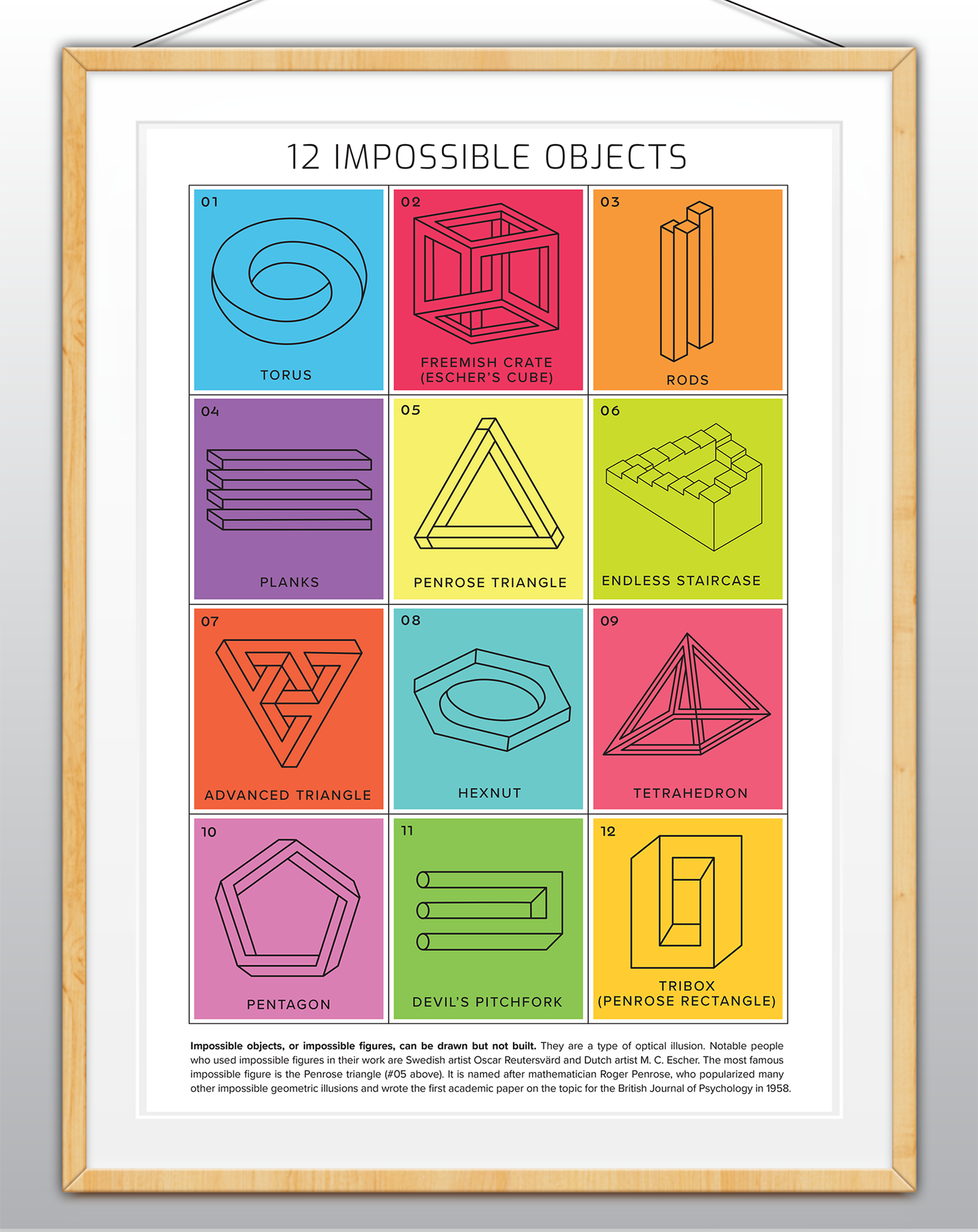 12 IMPOSSIBLE OBJECTS (Printed Poster)